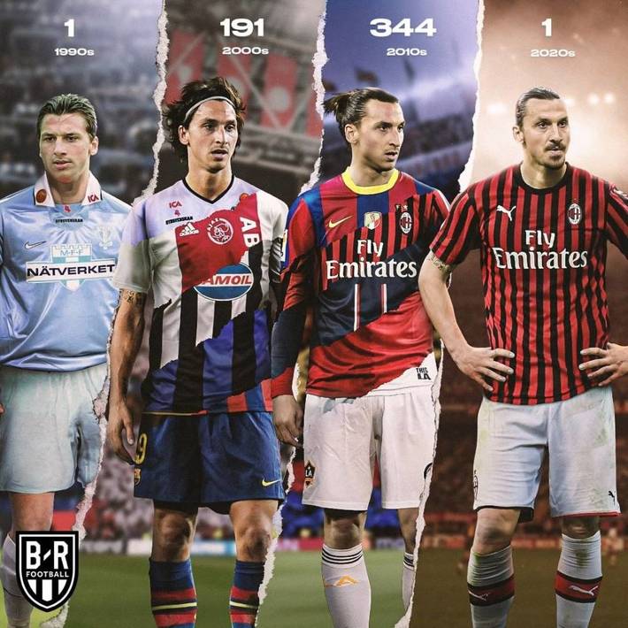 里德：自信心对年轻人成长极其重要 做正确决策为球队贡献力量（里德：自信是年轻人成长关键 正确决策助力球队）